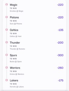 Club 520 Parlay January 15